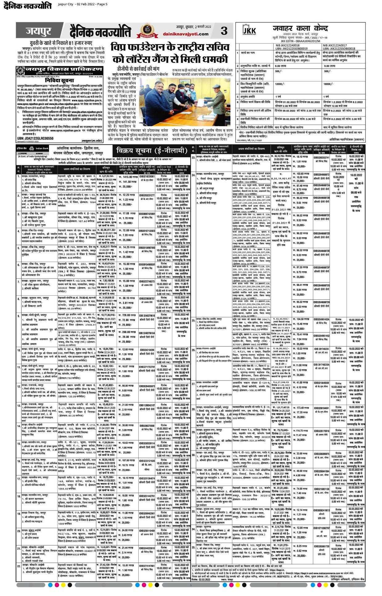 Flat for Sale in Jaipur