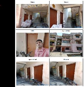 Flat for Sale in HOUSING BOARD COLONY, Raipur