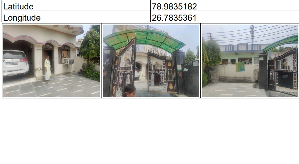 Individual House for Sale in Etawah