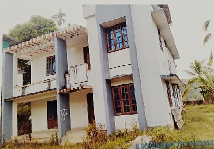 Others for Sale in Kollam