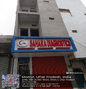 Shops for Sale in Meerut