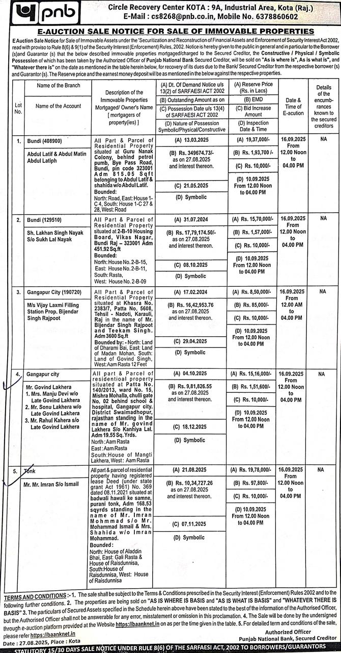Plot for Sale in GANGAPUR CITY, Gangapur City