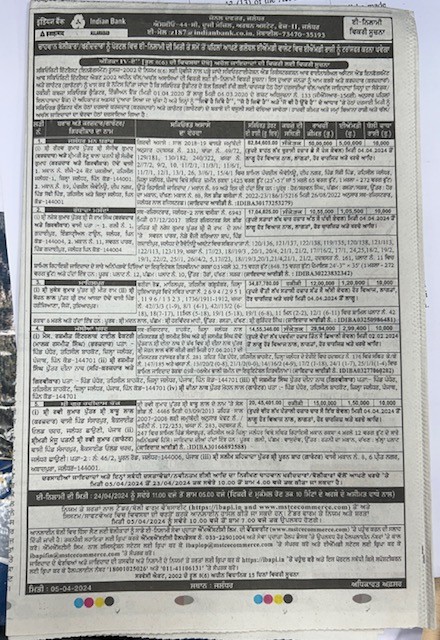 Plot for Sale in Shahkot