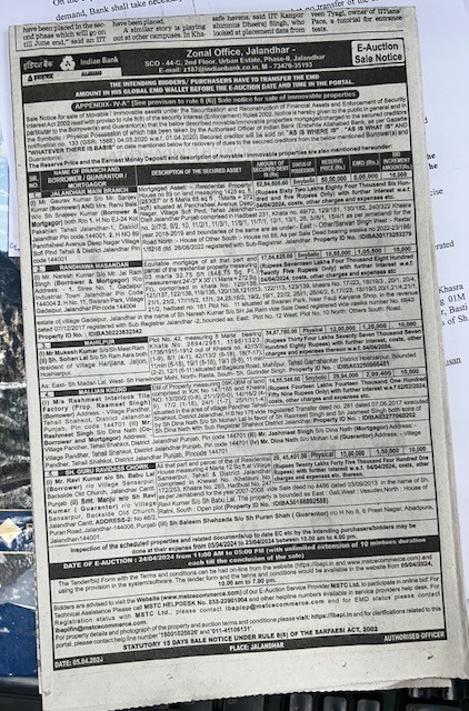 Plot for Sale in Shahkot