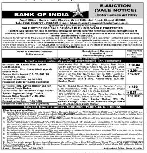 Flat for Sale in Premier Orchard ,Gram Raslakhedi,, Bhopal